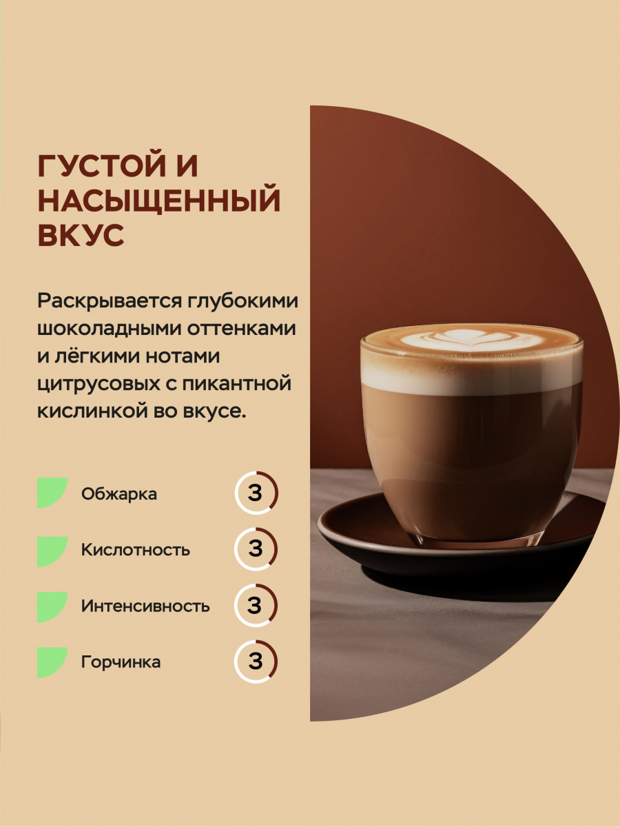 Кофе LEBO Extra зерно м/у, 1000г*5